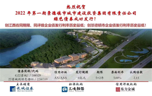 黨建引領景德鎮城投高質量發展 綠色金融助力環境大跨步提升