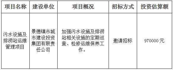 污水設(shè)施及排澇站運(yùn)維管理項目招標(biāo)計劃公告