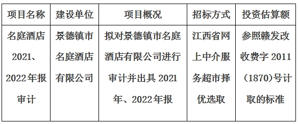 景德鎮(zhèn)市名庭酒店有限公司2021、2022年報審計項目計劃公告