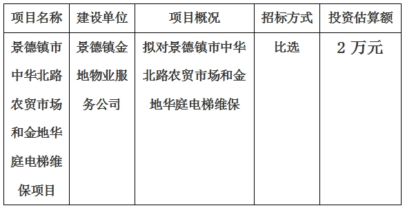 景德鎮市中華北路農貿市場和金地華庭電梯維保項目計劃公告