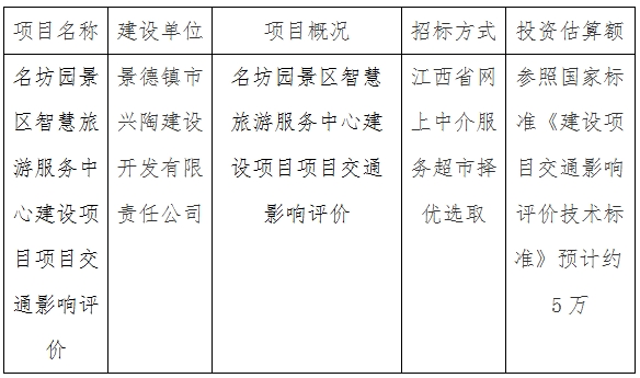 名坊園景區(qū)智慧旅游服務中心建設項目交通影響評價計劃公告