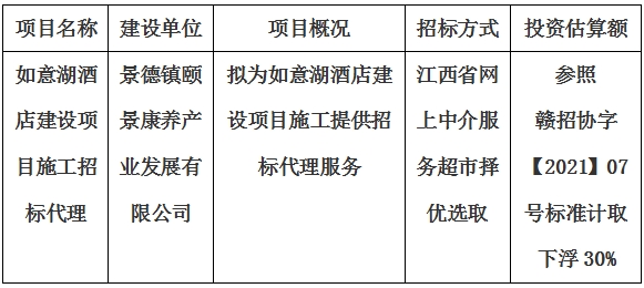 如意湖酒店建設項目施工招標代理計劃公告