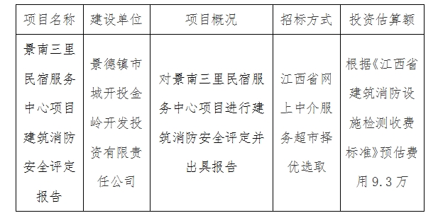 景南三里民宿服務(wù)中心項(xiàng)目建筑消防安全評定報告計劃公告