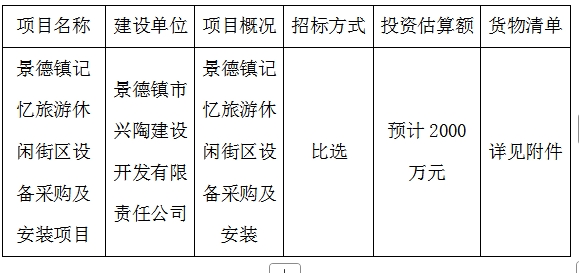 景德鎮記憶旅游休閑街區設備采購及安裝項目計劃公告