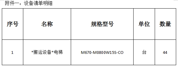 景德鎮(zhèn)記憶旅游休閑街區(qū)設(shè)備采購及安裝項(xiàng)目計(jì)劃公告　　　　　