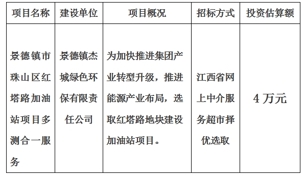 景德鎮市珠山區紅塔路加油站項目多測合一服務計劃公告