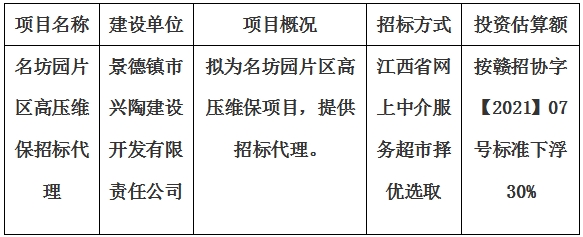 名坊園片區(qū)高壓維保招標(biāo)代理計(jì)劃公告