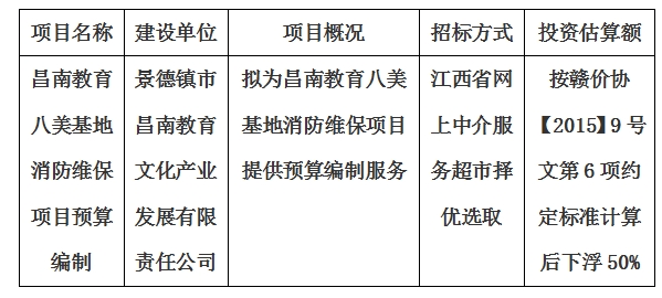 昌南教育八美基地消防維修維保項目預算編制計劃公告