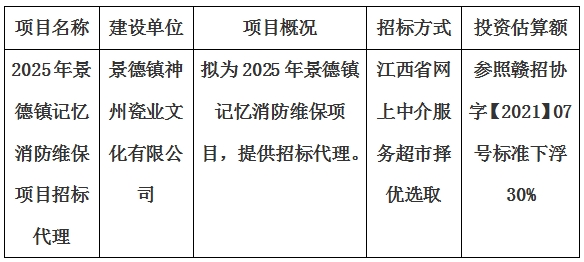 2025年景德鎮記憶消防維保項目招標代理計劃公告
