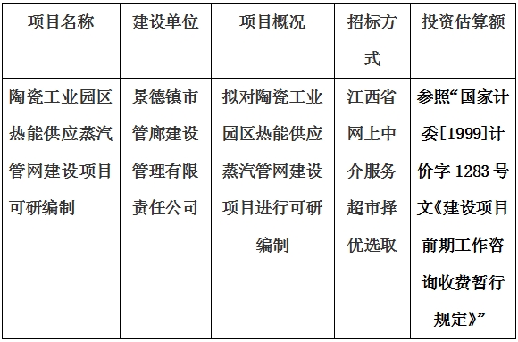 陶瓷工業園區熱能供應蒸汽管網建設項目可研編制計劃公告