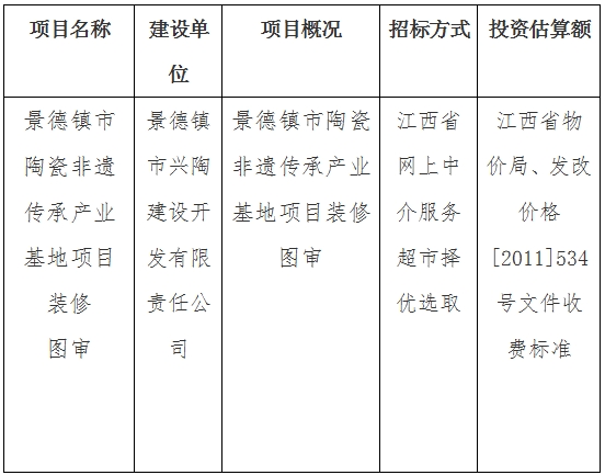 景德鎮(zhèn)市陶瓷非遺傳承產業(yè)基地項目裝修圖審計劃公告