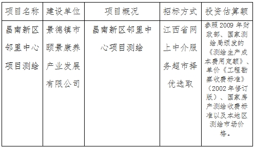 昌南新區鄰里中心項目測繪計劃公告