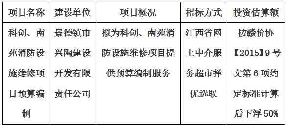 科創(chuàng)、南苑消防設(shè)施維修項(xiàng)目預(yù)算編制計(jì)劃公告