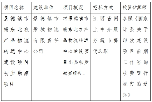 景城物流公司景德鎮(zhèn)市贛東北農(nóng)產(chǎn)品物流轉(zhuǎn)運(yùn)中心建設(shè)項(xiàng)目初步勘察項(xiàng)目計劃公告