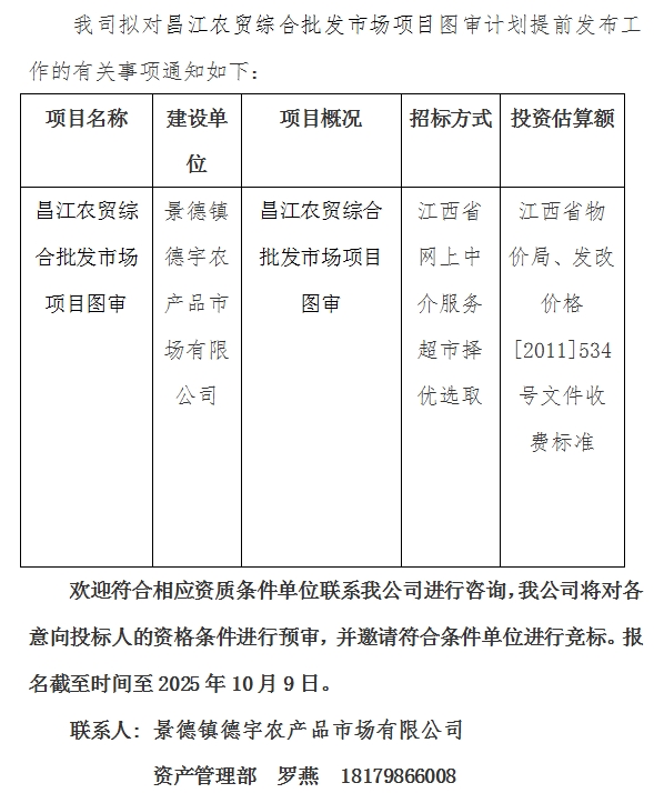 昌江農(nóng)貿(mào)綜合批發(fā)市場項圖審計劃公告
