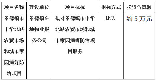 景德鎮市中華北路農貿市場和城市家園病媒防治項目計劃  公告