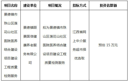 景德鎮市珠山區蓮花山社區醫院醫養結合建設項目建設工程質量檢測服務計劃公告
