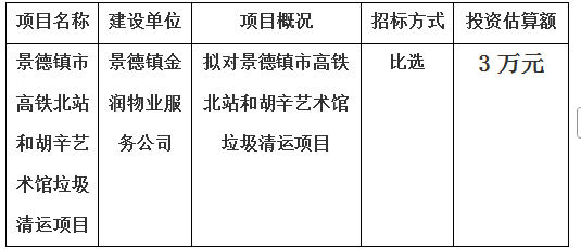 景德鎮市高鐵北站和胡辛藝術館垃圾清運項目計劃公告