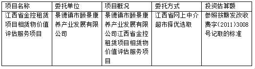 江西省金控租賃項目租賃物價值評估服務(wù)項目計劃  公告