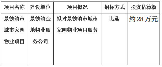 景德鎮市城市家物業項目計劃公告