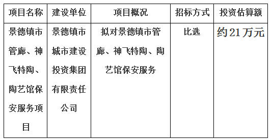景德鎮(zhèn)市管廊、神飛特陶、陶藝館保安服務(wù)項目