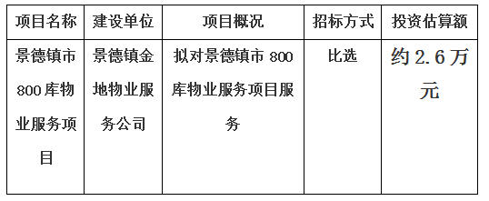 景德鎮市800庫物業服務項目計劃  公告