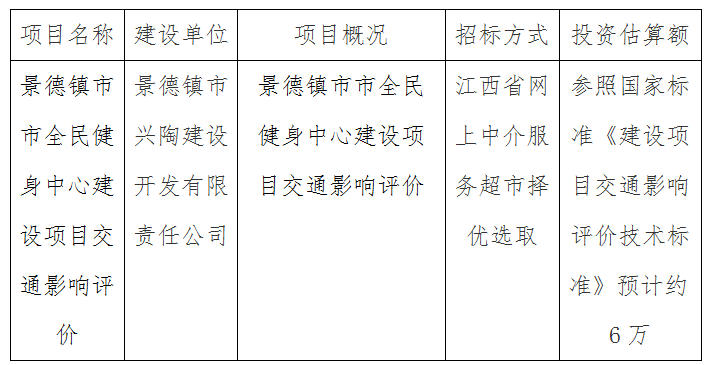景德鎮市全民健身中心建設項目交通影響評價計劃公告