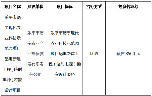 樂(lè)平市德宇現(xiàn)代農(nóng)業(yè)科技示范園項(xiàng)目配電新建工程（臨時(shí)電源）勘察設(shè)計(jì)項(xiàng)目計(jì)劃公告